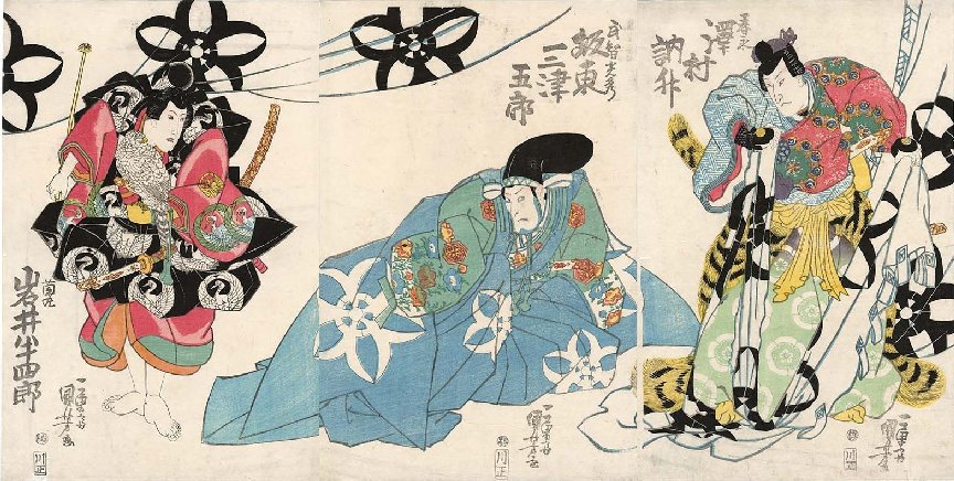 Kuniyoshi Project